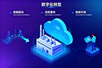 數字化轉型，案例與實踐：頂層設計與執行路徑——以邑泊咨詢為引擎，驅動企業跨越式發展
