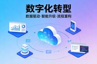 在當今全球競爭日益激烈、科技迭代日新月異的時代，高質量發展已成為企業乃至國家可持續發展的核心命題