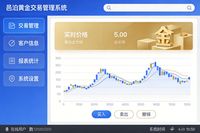 邑泊咨詢：邑泊黃金交易管理系統產品資料介紹