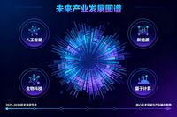 在當今風云變幻的全球經濟格局中，高質量發展已成為各國各地區謀求長遠發展的核心命題