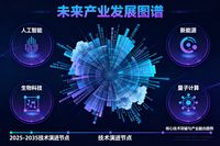 在科技浪潮洶涌澎湃的當下，納米材料宛如一顆璀璨的新星，正以獨特的魅力和無限的潛力，照亮未來產業高質量發展的前行道路