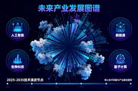 在數字化浪潮洶涌澎湃的當下，未來產業如璀璨星辰般崛起，人工智能、大數據、物聯網等新興技術正以前所未有的速度重塑著我們的世界