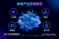 在科技浪潮洶涌澎湃的當下，未來產業宛如一座神秘而充滿無限可能的寶藏島嶼，吸引著全球各國和眾多企業競相探索