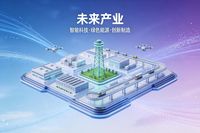 在科技浪潮洶涌澎湃、全球經濟格局深度重塑的當下，未來產業宛如夜空中最璀璨的星辰，吸引著無數目光，成為推動社會進步與經濟發展的核心動力