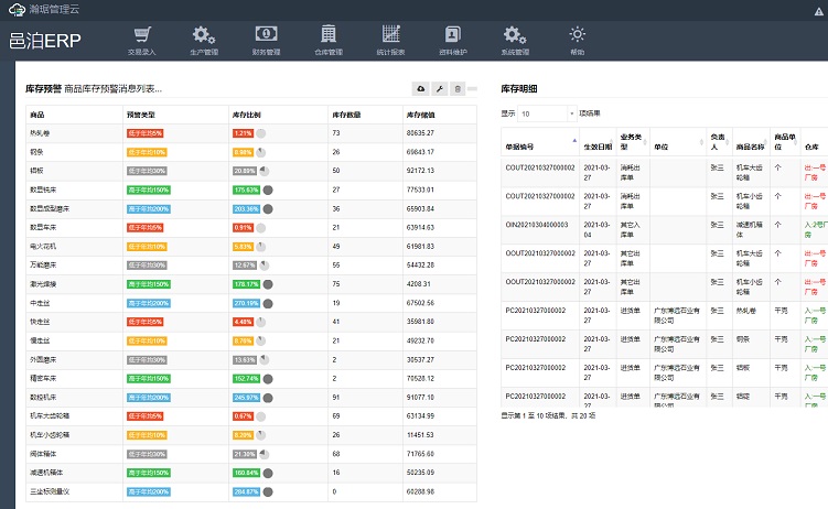 邑泊ERP企業版案例：倉庫管理