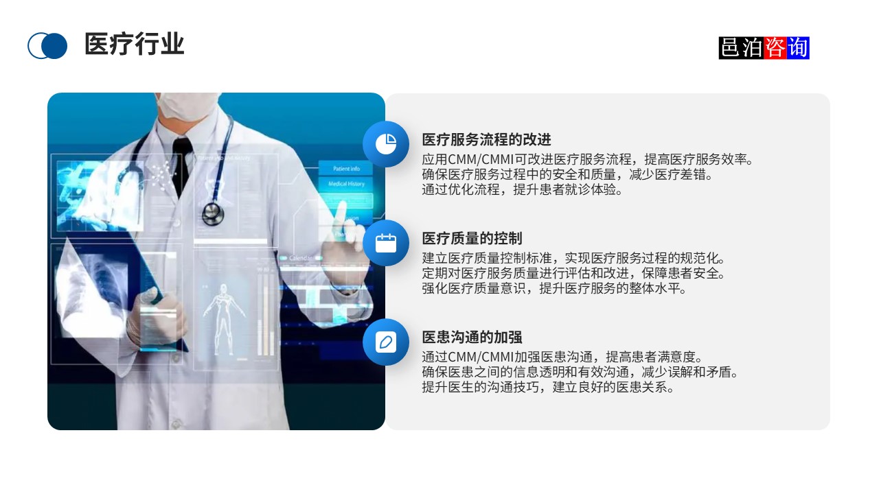 邑泊數字化智能化技術CMM/CMMI介紹醫療行業