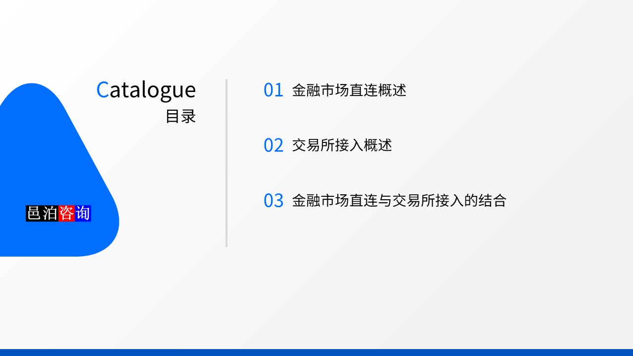邑泊數字化智能化技術金融市場直連與交易所接入目錄