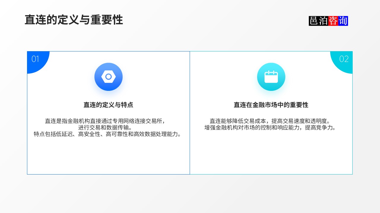 邑泊數字化智能化技術金融市場直連與交易所接入直連的定義與重要性
