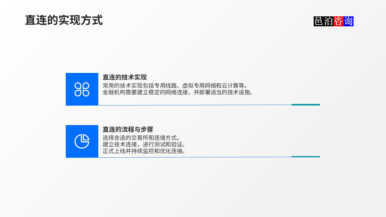 邑泊數字化智能化技術金融市場直連與交易所接入直連的實現方式
