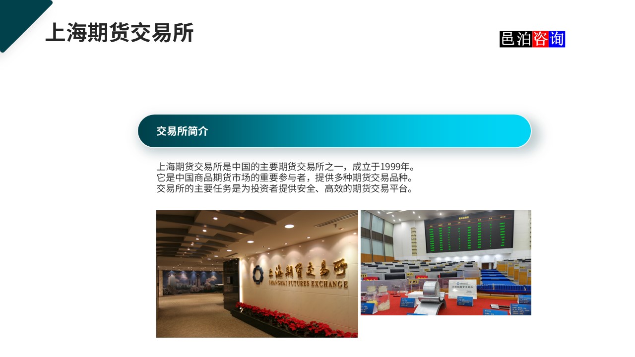 邑泊數字化智能化技術上海期貨交易所