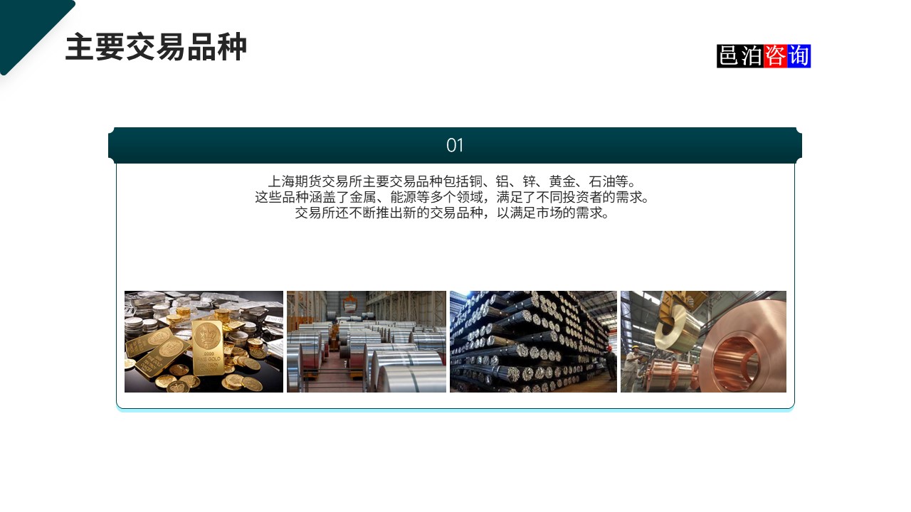 邑泊數字化智能化技術國內商品和期貨交易所主要交易品種