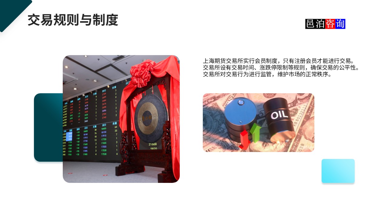 邑泊數字化智能化技術國內商品和期貨交易所交易規則與制度
