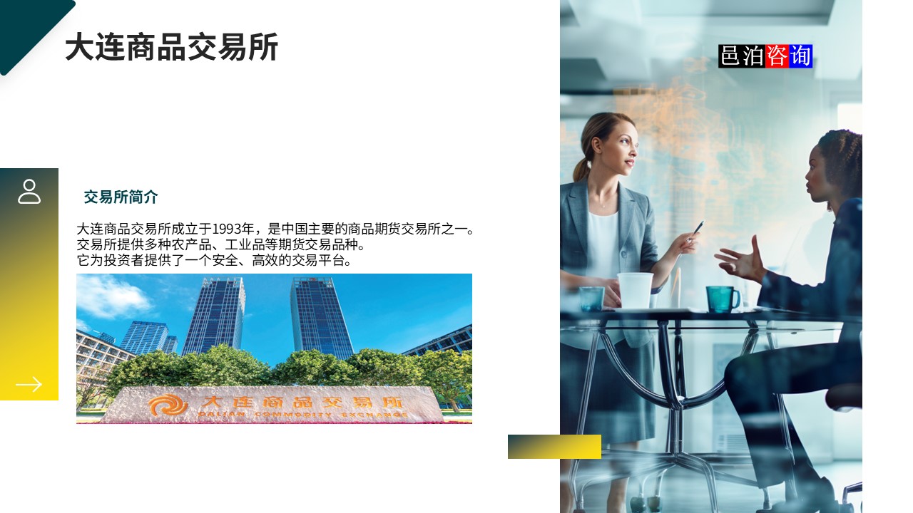 邑泊數字化智能化技術大連商品交易所
