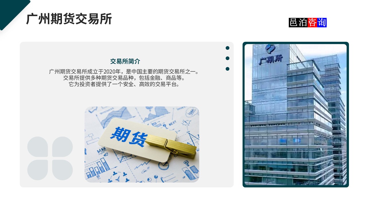 邑泊數字化智能化技術廣州期貨交易所