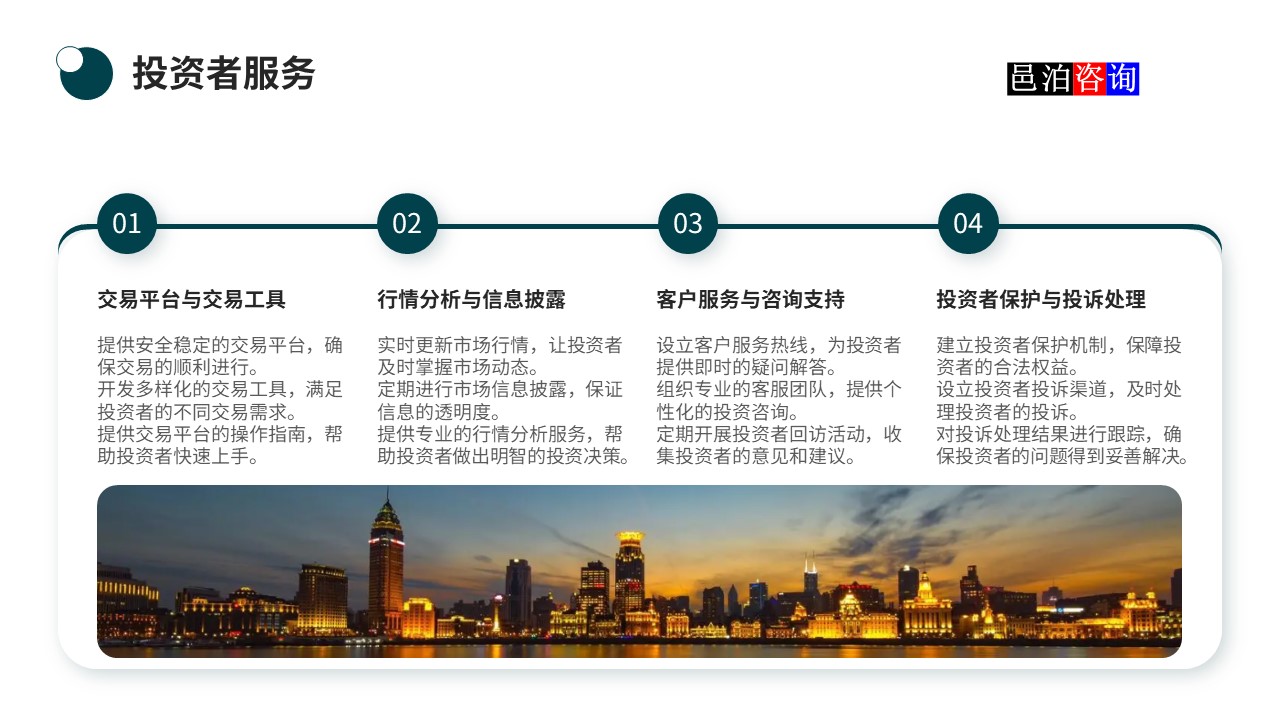 邑泊數字化智能化技術國內商品和期貨交易所投資者服務
