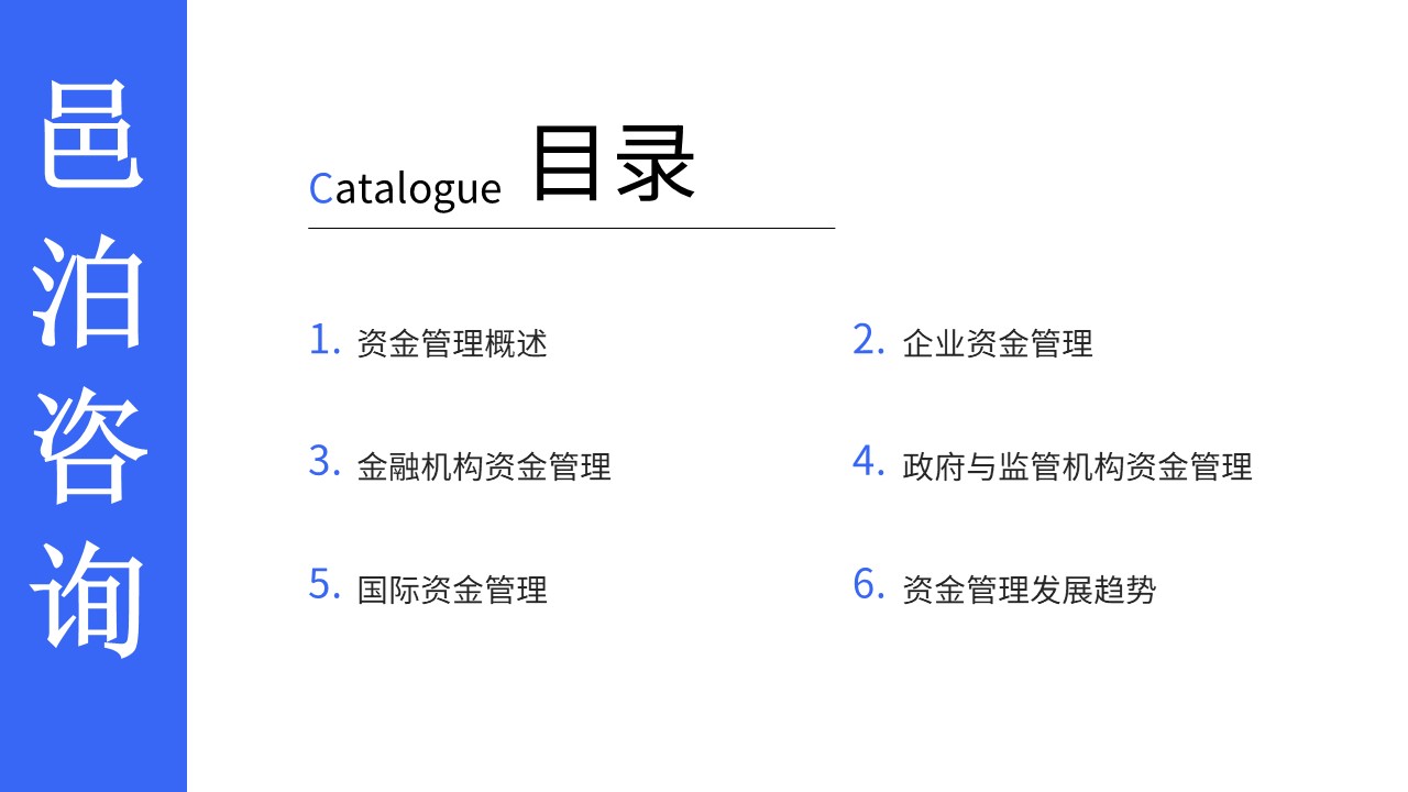 邑泊數字化智能化技術在財務管理上的應用目錄