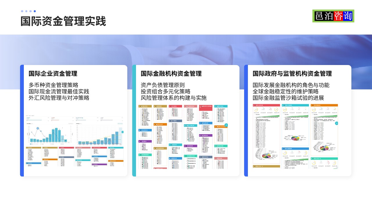 邑泊數字化智能化技術在國際資金管理實踐
