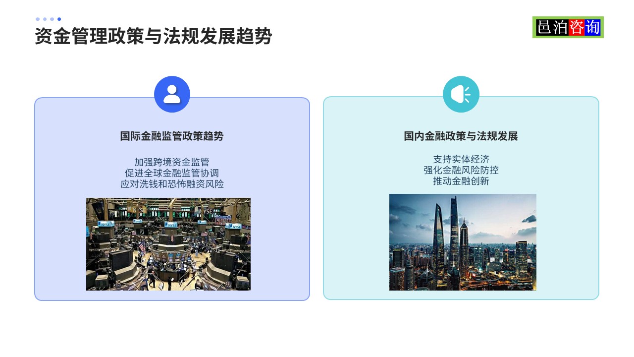 邑泊資金管理政策與法規發展趨勢