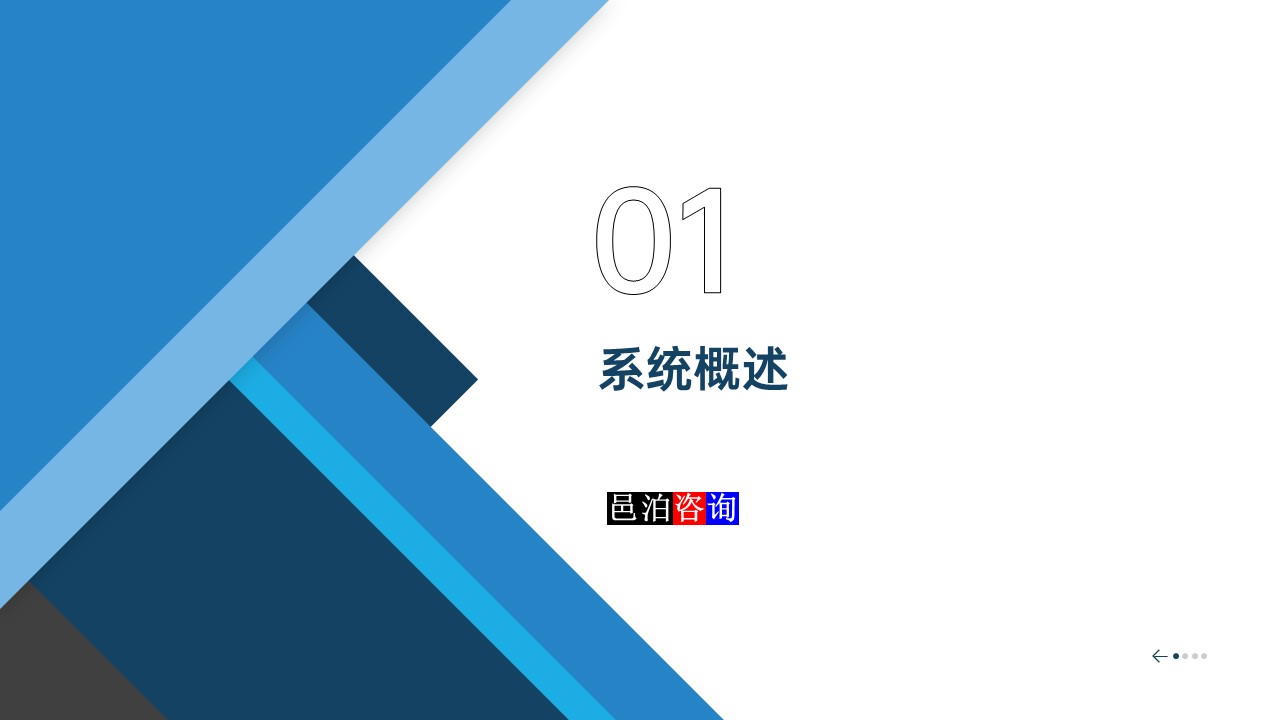 邑泊數字化智能化技術基本面量化程序化交易系統概述