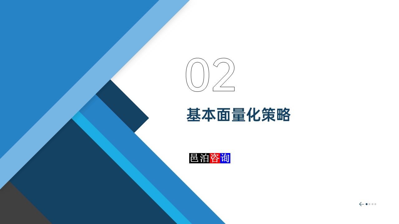 邑泊數字化智能化技術基本面量化程序化交易系統基本面量化策略
