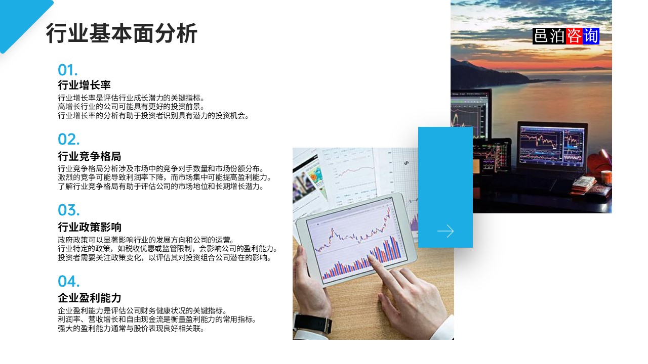 邑泊數字化智能化技術基本面量化程序化交易系統行業基本面分析