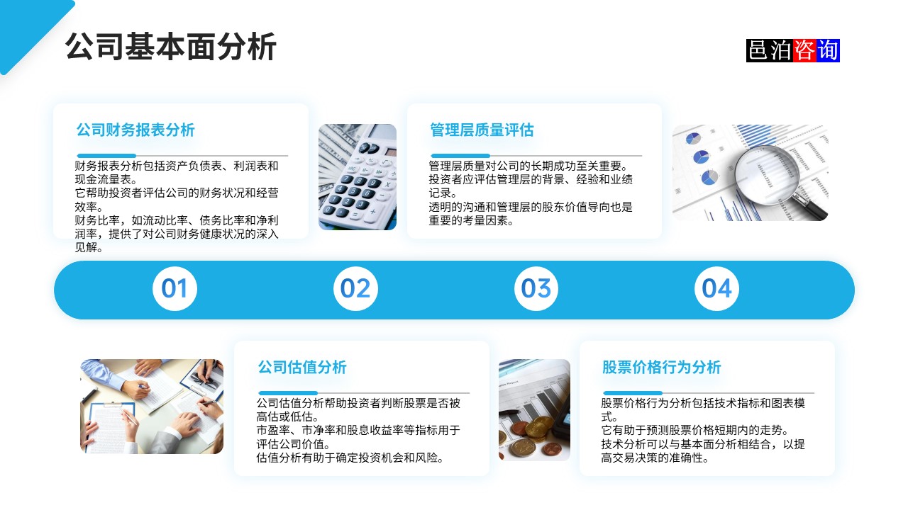 邑泊數字化智能化技術基本面量化程序化交易系統公司基本面分析