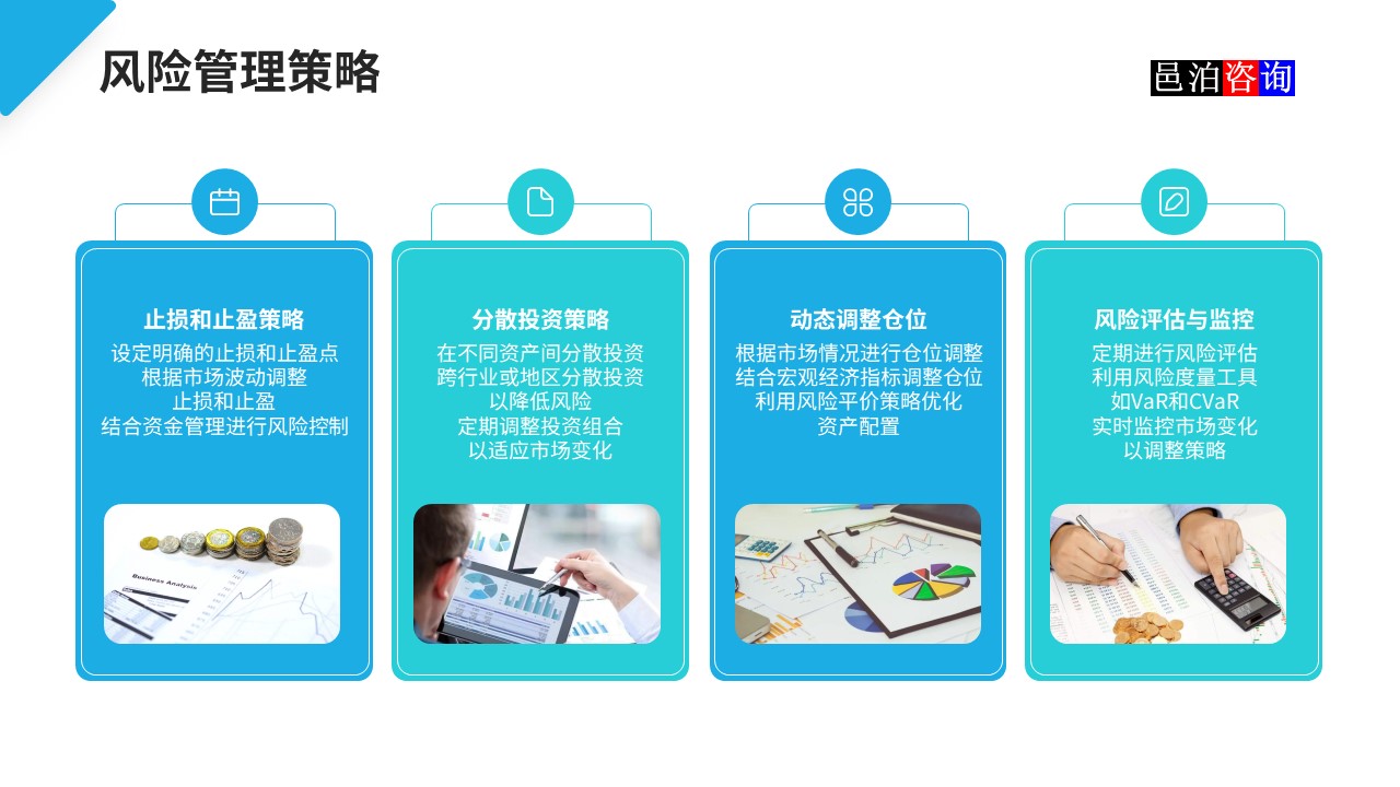 邑泊數字化智能化技術基本面量化程序化交易系統風險管理策略