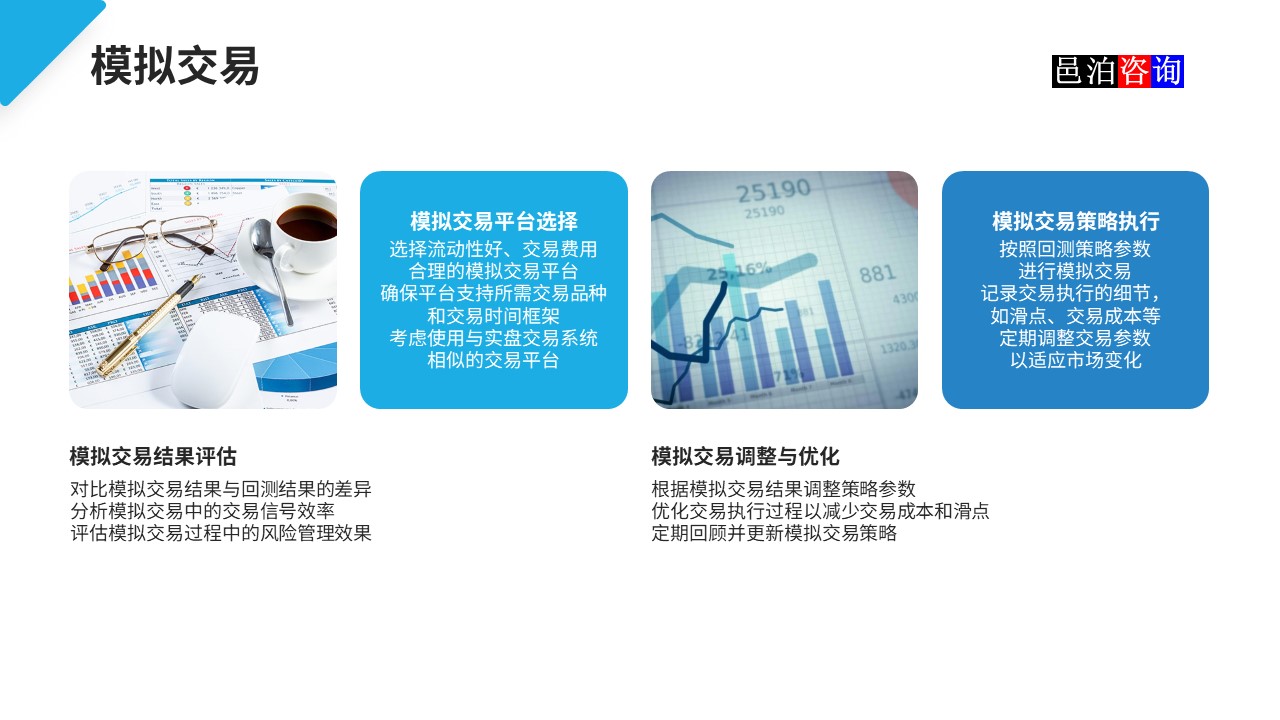邑泊數字化智能化技術基本面量化程序化交易系統模擬交易