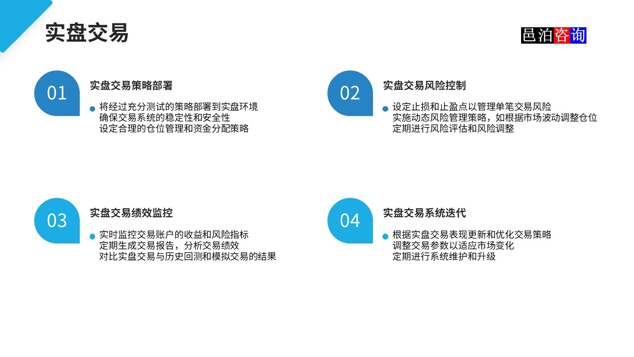 邑泊數字化智能化技術基本面量化程序化交易系統實盤交易