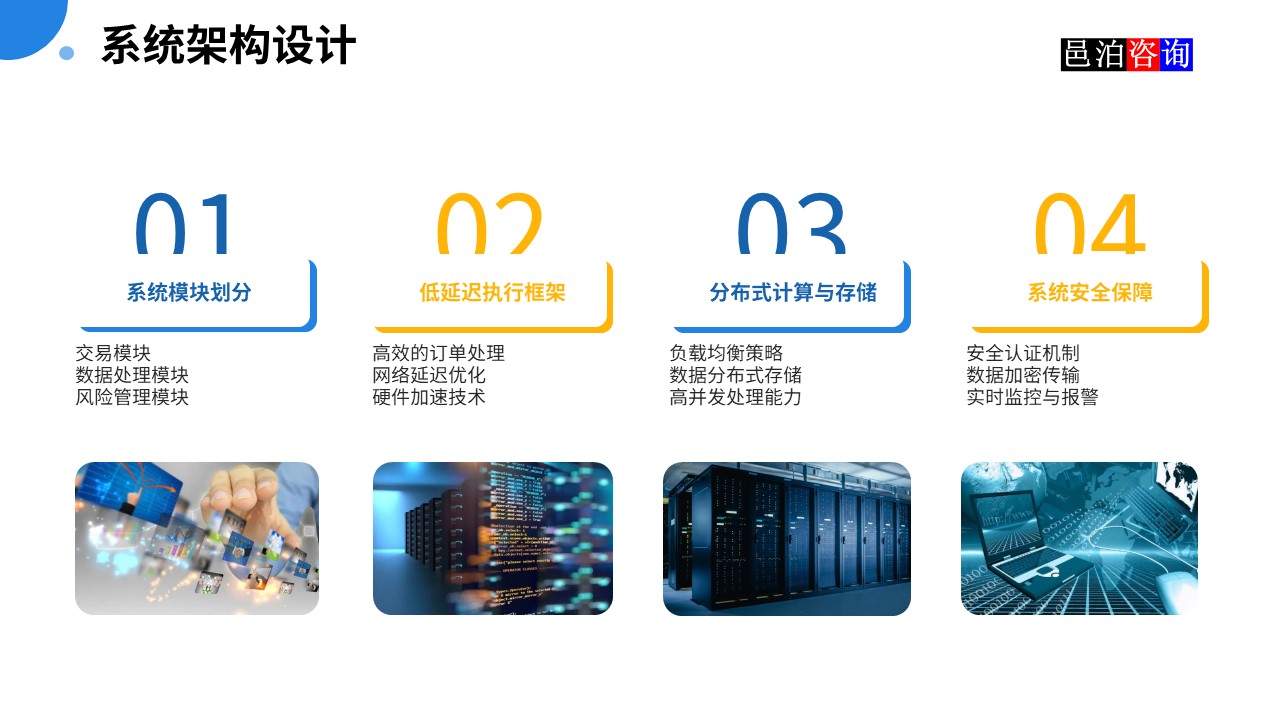 邑泊數字化智能化技術高頻量化程序化交易系統架構設計