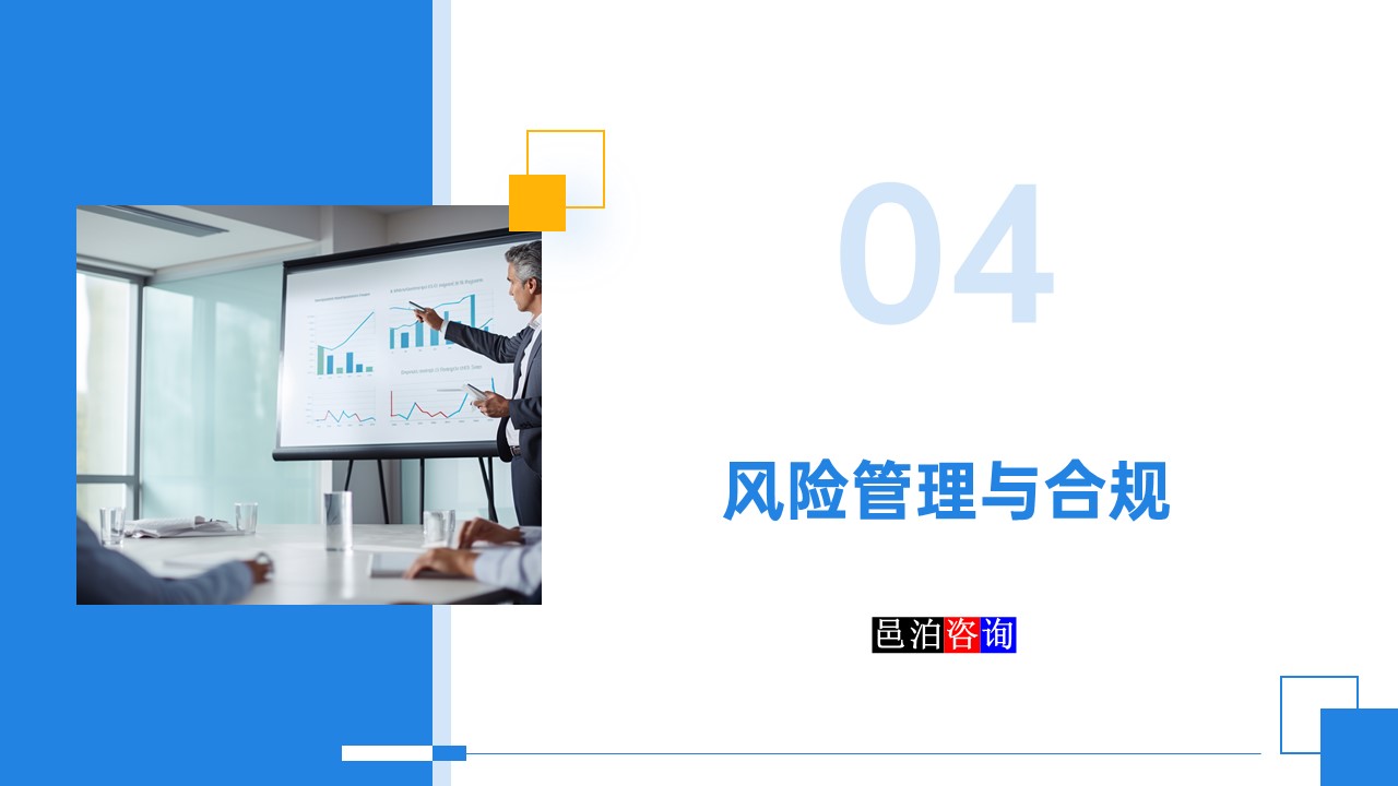 邑泊數字化智能化技術高頻量化程序化交易系統風險管理與合規