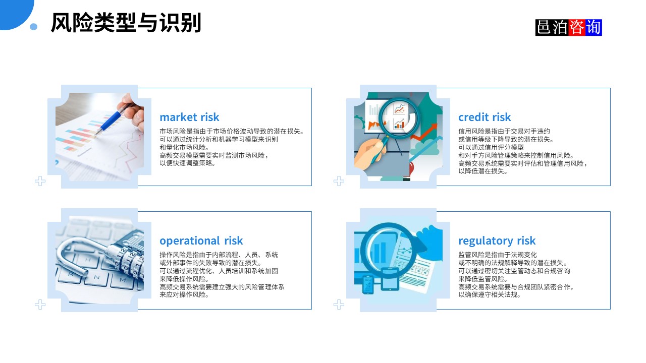 邑泊數字化智能化技術高頻量化程序化交易系統風險類型與識別