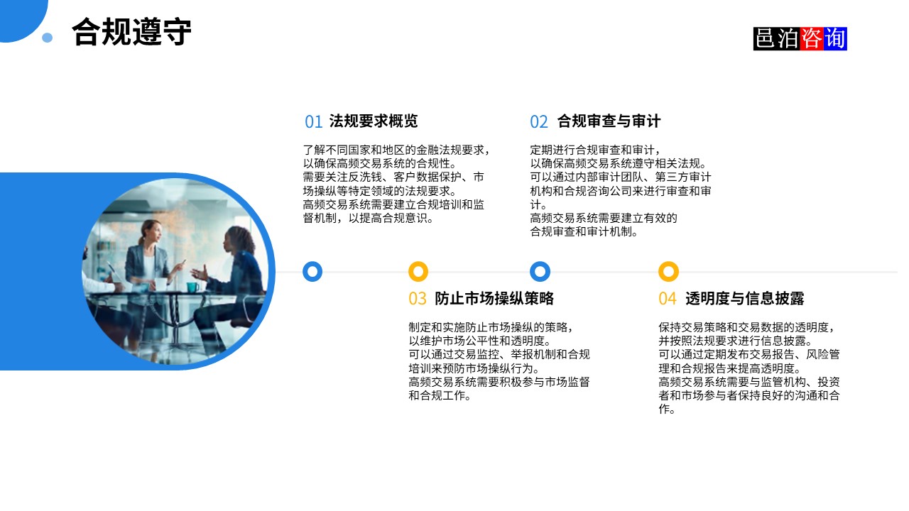 邑泊數字化智能化技術高頻量化程序化交易系統合規遵守