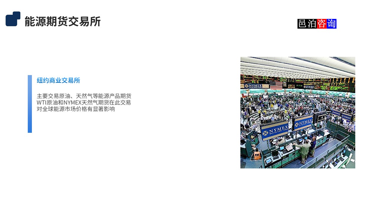 邑泊數字化智能化技術能源期貨交易所