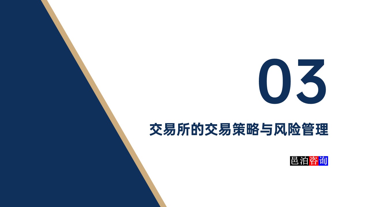 邑泊數字化智能化技術交易所的交易策略與風險管理