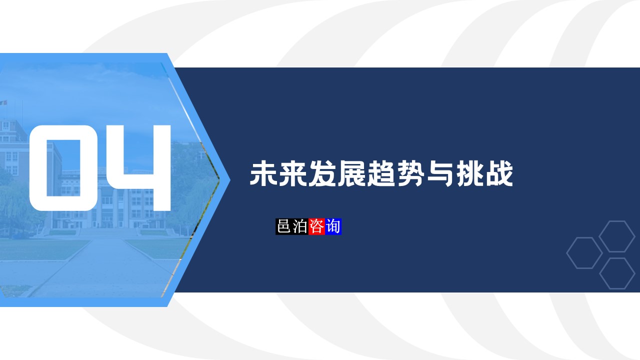 邑泊數字化智能化技術國際金融核心軟件系統未來發展趨勢與挑戰