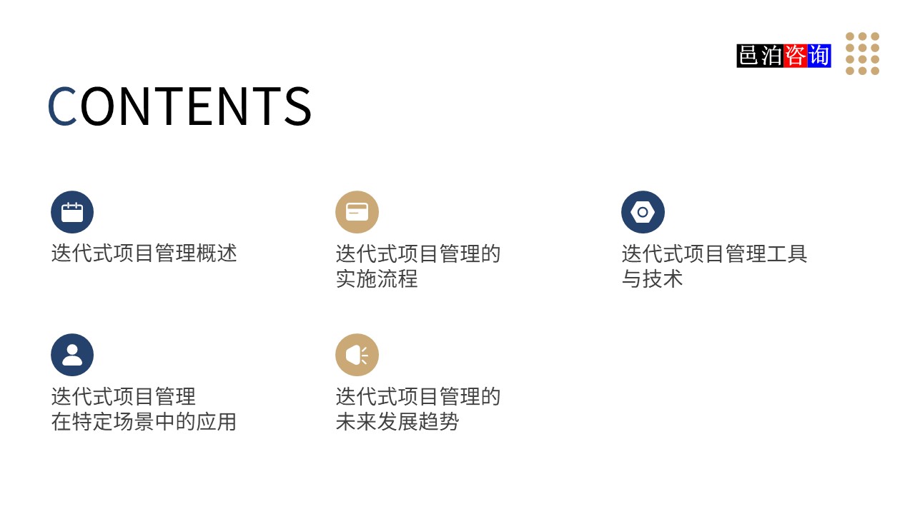 邑泊數字化智能化技術迭代式項目管理系統目錄