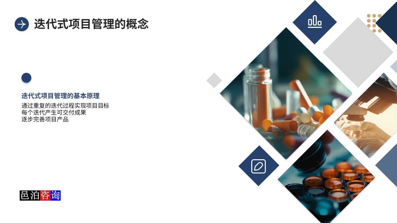 邑泊數字化智能化技術迭代式項目管理系統概述