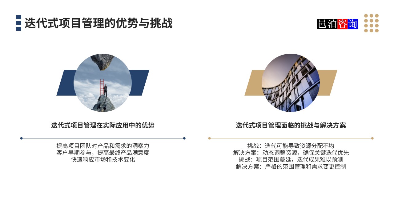 邑泊數字化智能化技術迭代式項目管理的優勢與挑戰
