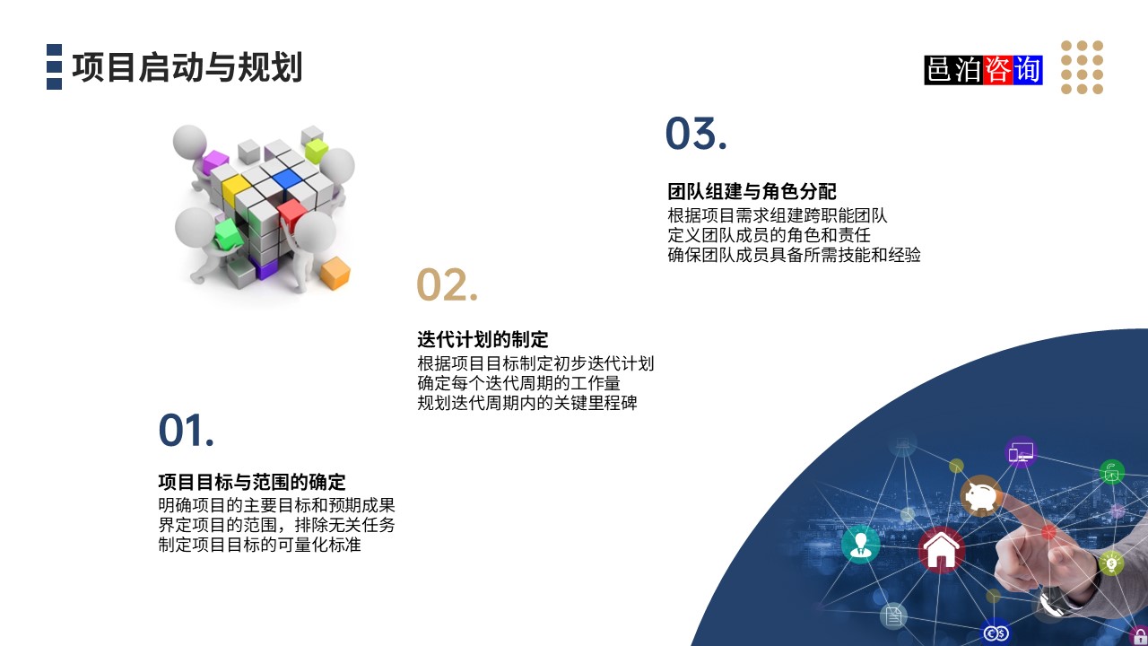 邑泊數字化智能化技術迭代式項目管理系統項目啟動與規劃