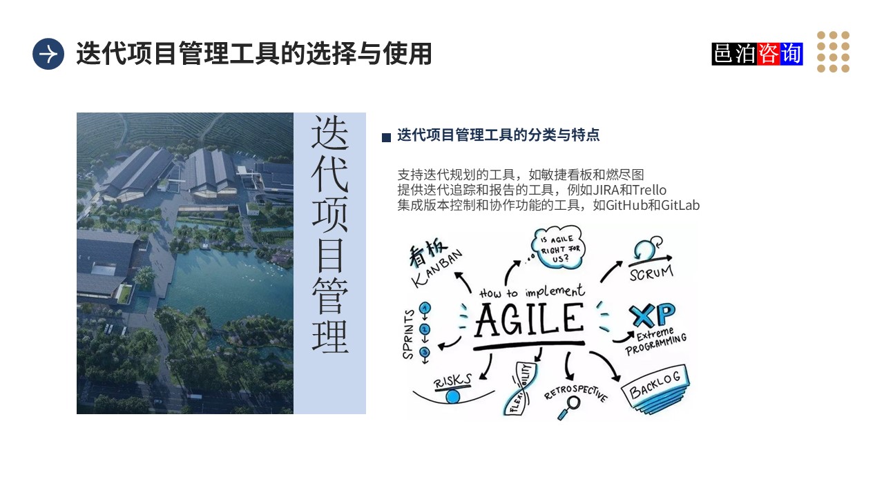 邑泊數字化智能化技術迭代式項目管理系統迭代項目管理工具的選擇與使用