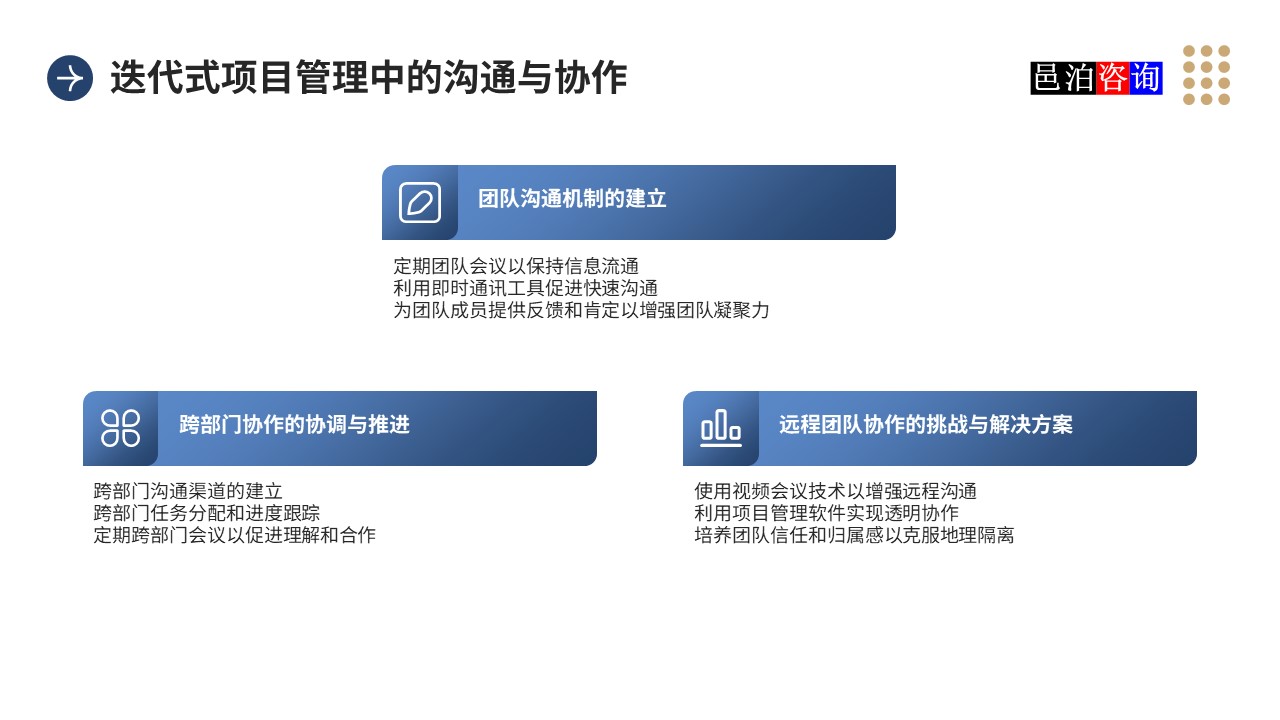 邑泊數字化智能化技術迭代式項目管理中的溝通與協作