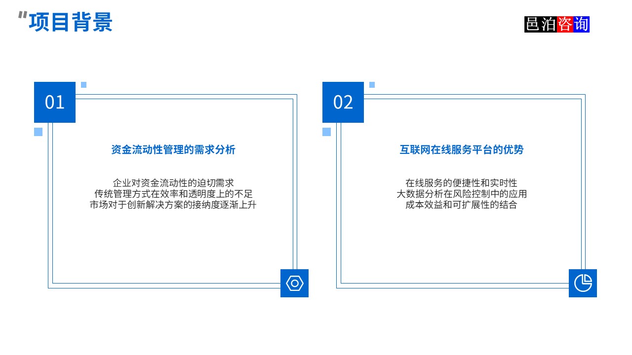 邑泊數字化智能化技術資金流動性管理互聯網在線服務平臺項目背景