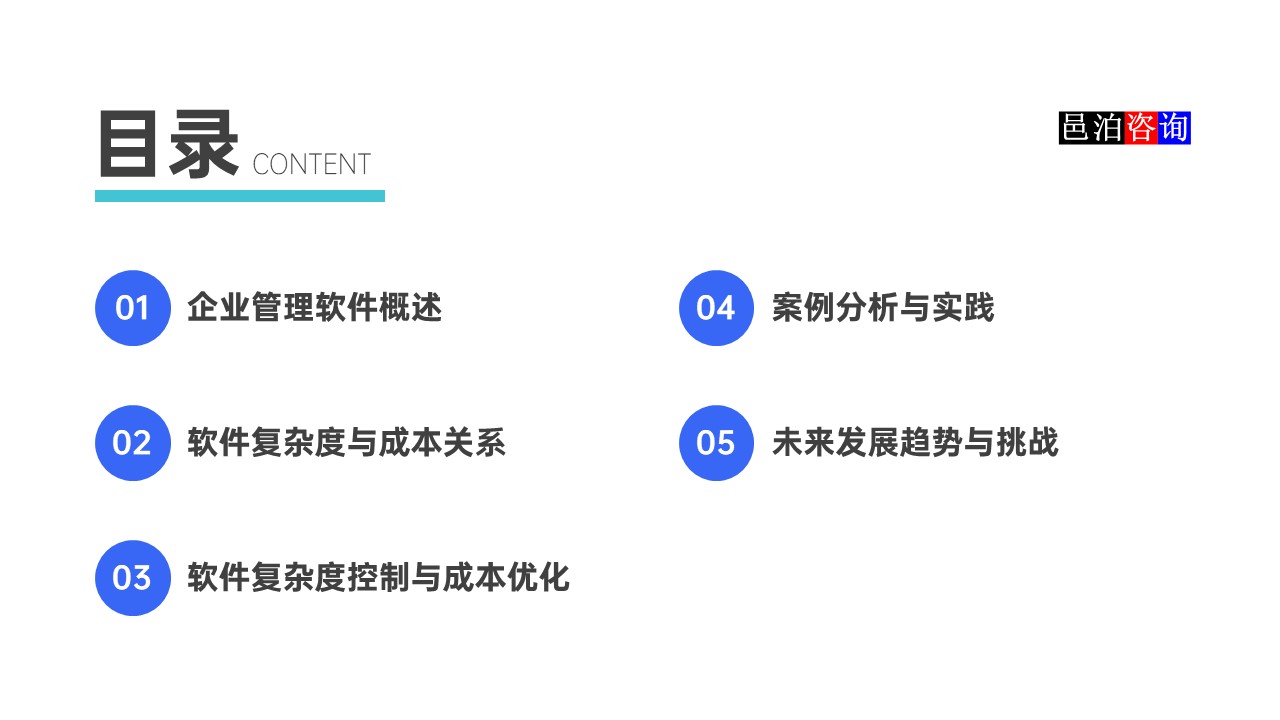 邑泊數字化智能化技術企業管理軟件復雜度與成本估算目錄