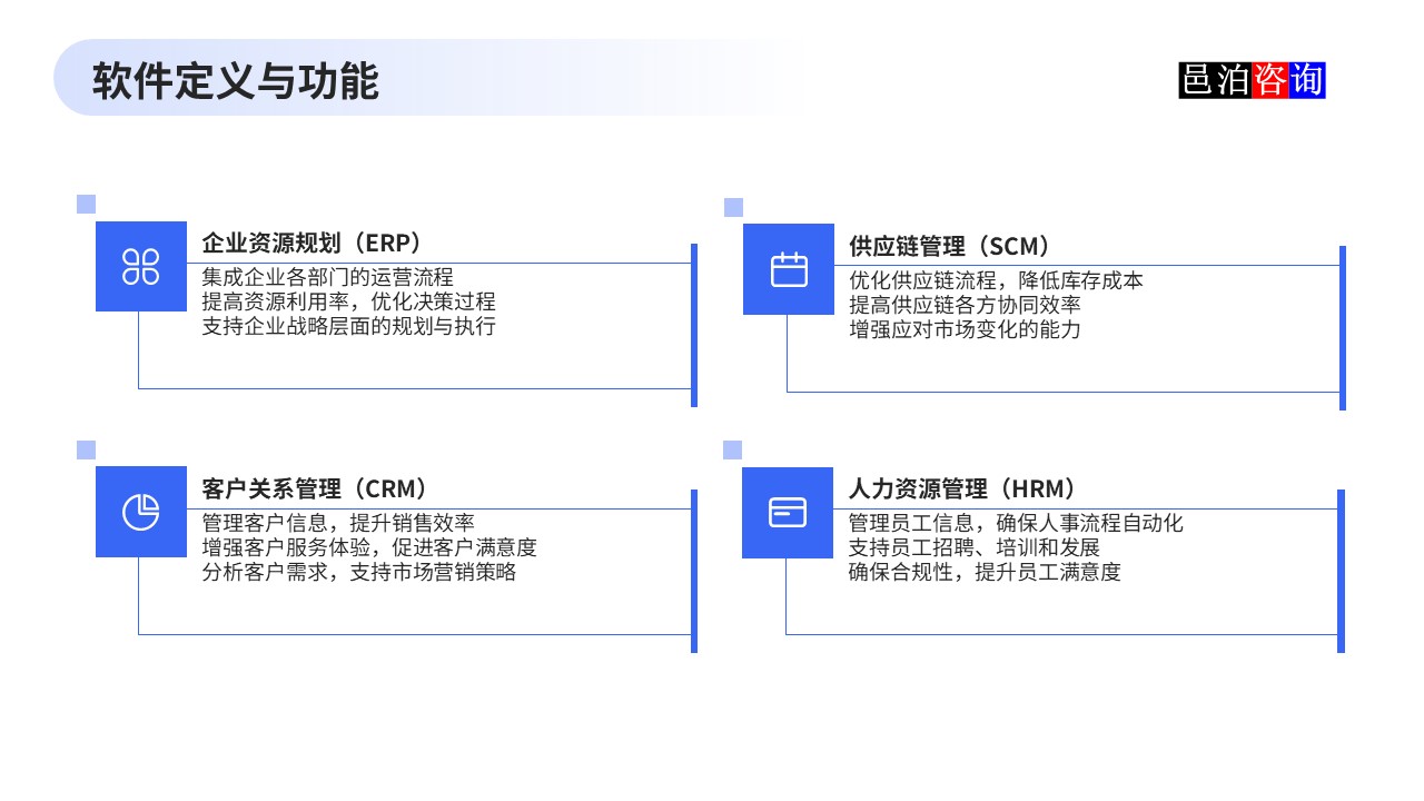 邑泊數字化智能化技術企業管理軟件復雜度與成本估算軟件定義與功能