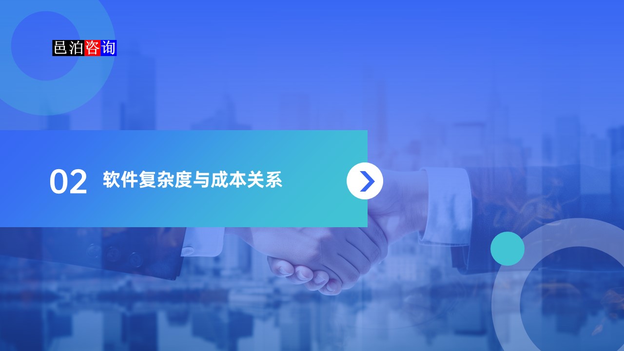 邑泊數字化智能化技術企業管理軟件復雜度與成本估算軟件復雜度與成本關系