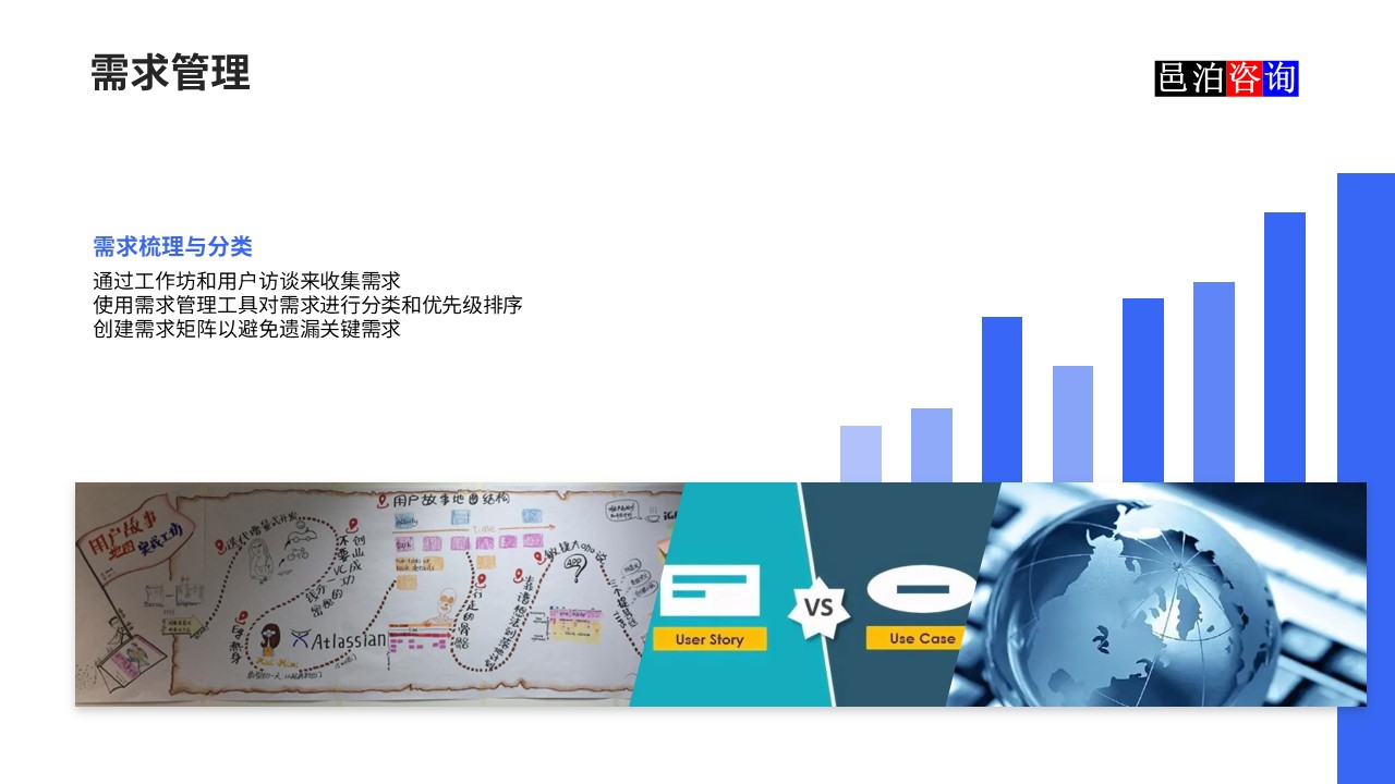 邑泊數字化智能化技術企業管理軟件復雜度與成本估算需求管理