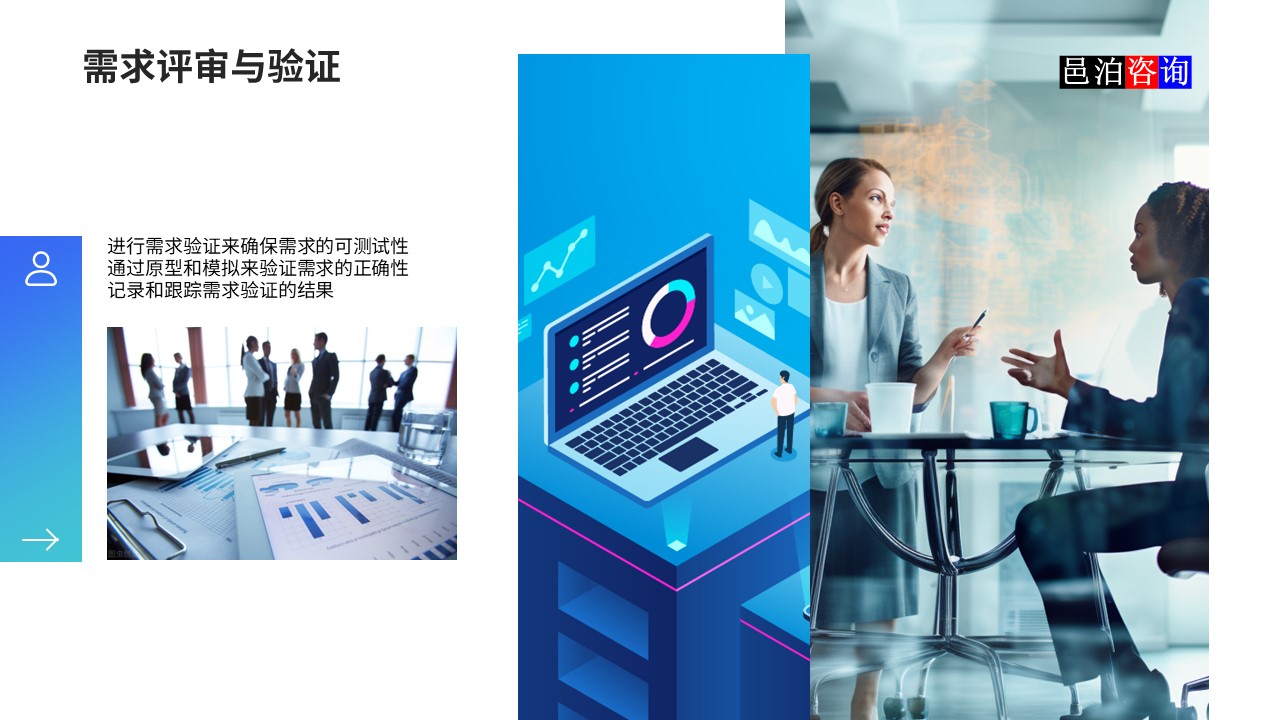 邑泊數字化智能化技術企業管理軟件復雜度與成本估算需求評審與驗證