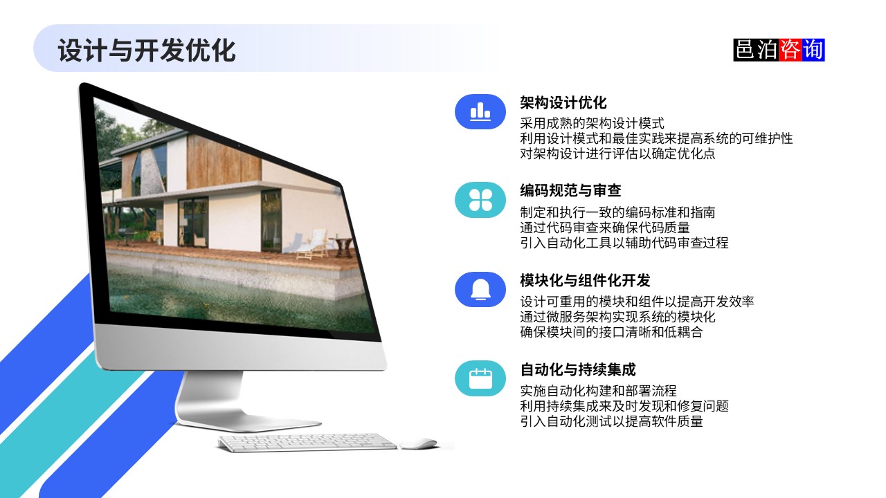 邑泊數字化智能化技術企業管理軟件復雜度與成本估算設計與開發優化