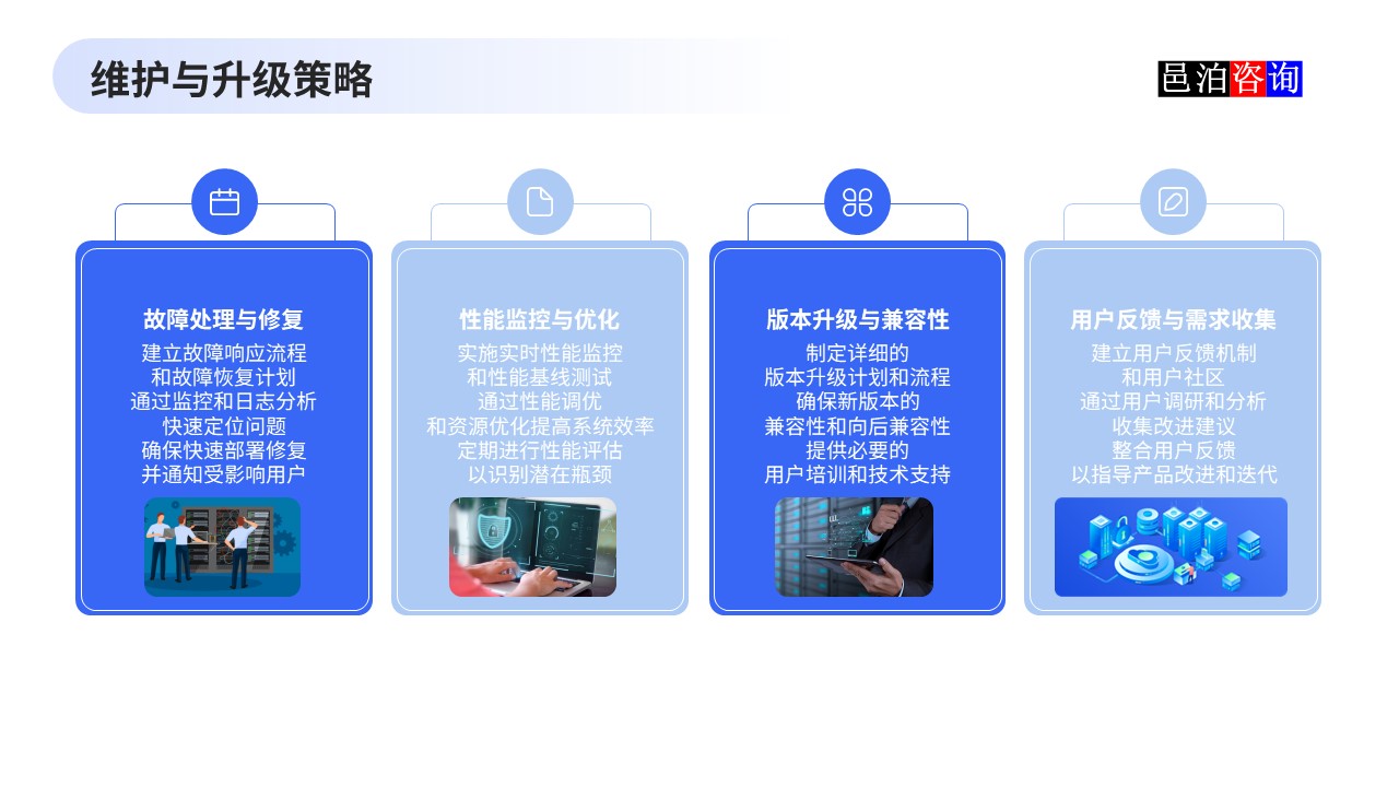 邑泊數字化智能化技術企業管理軟件復雜度與成本估算維護與升級策略